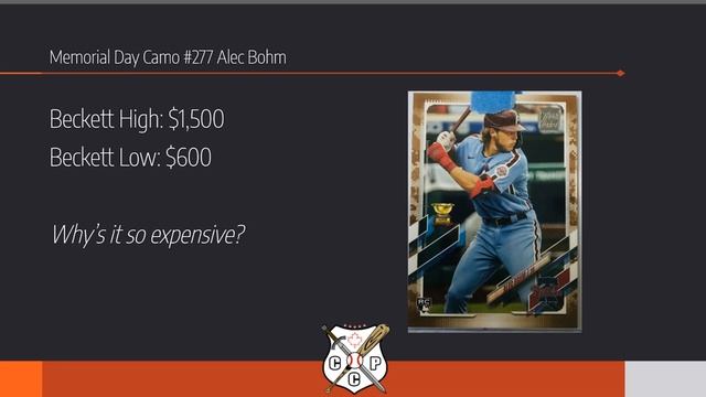 The Most Valuable Baseball Cards in Topps 2021 Series 1 смотреть онлайн