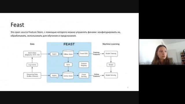 NoML Семинар. Feast: Open Source Feature Store смотреть онлайн