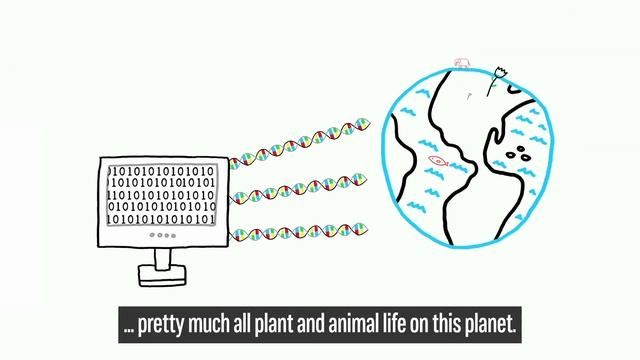 Andrew Hessel is Introducing the 2nd Human Genome Project | History NOW смотреть онлайн