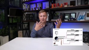 Механизмы открывания фрамуги. Обзор на все вариации открывания. Варианты управления фрамугой