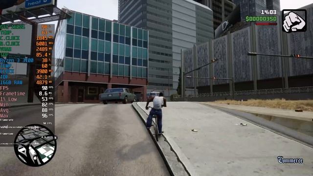 GTX 1650 Super in late 2021 - is 4GB of VRAM Enough? смотреть онлайн