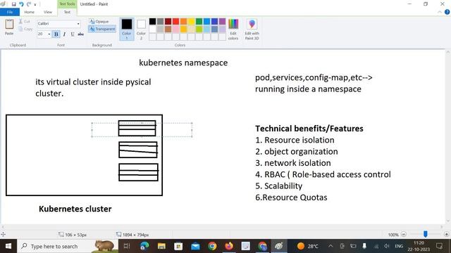 What is Kubernetes Namespace смотреть онлайн