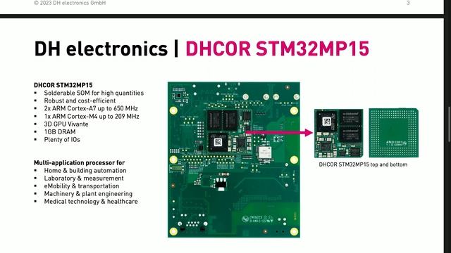 Introduction to the Avenger96 Board (Christoph Niedermaier, DH Electronics) смотреть онлайн