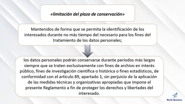 Protección de Datos Personales. Primera parte смотреть онлайн