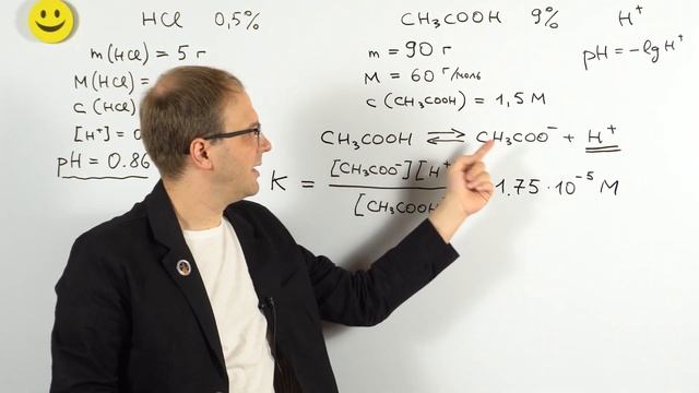 Что кислее: столовый уксус или желудочный сок? смотреть онлайн