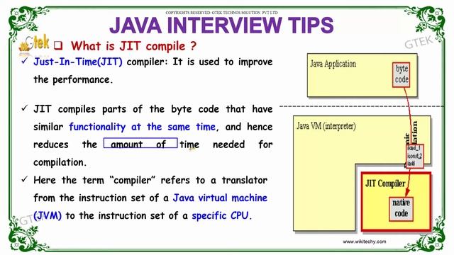 what is jit compiler in java | java interview questions and answers | wikitechy.com смотреть онлайн