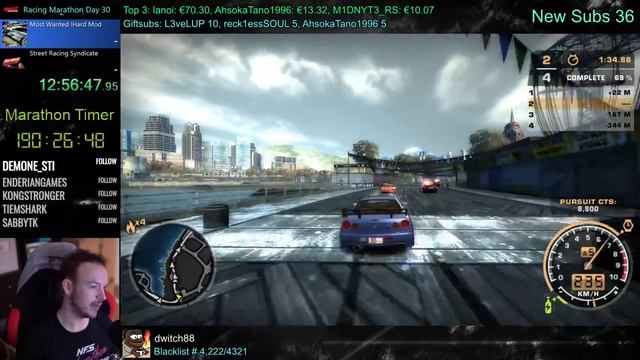 Hard+ Mod: Can I BEAT IT?! Extreme Difficulty! | NFS Most Wanted | KuruHS смотреть онлайн