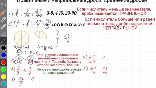 Правильные и неправильные дроби. Сравнение дробей. 5 класс смотреть онлайн