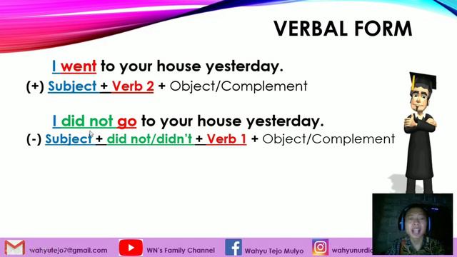 Kuasai Simple Past Tense hanya 5 menit (Dialogue & Explanation) смотреть онлайн