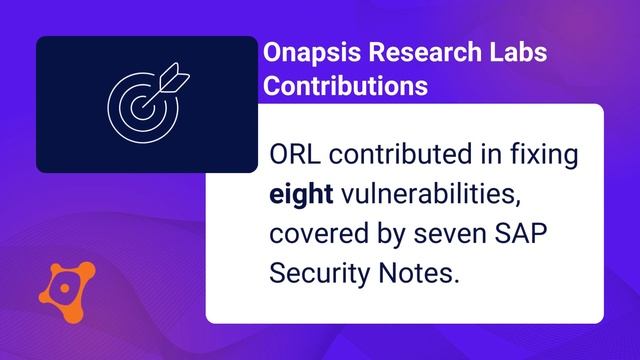 SAP Security Patch Day: July 2023 Highlights смотреть онлайн