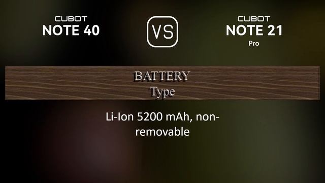 Cubot Note 40 vs. Cubot Note 21: A Comparison of Specifications смотреть онлайн