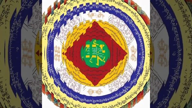OM AH HUNG BENZA GURU PEMA SIDDHI HUNG смотреть онлайн