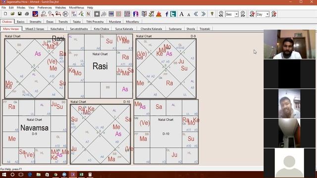 BTR| How to rectify a Birth Chart| How to correct Astrological Birth Time| смотреть онлайн