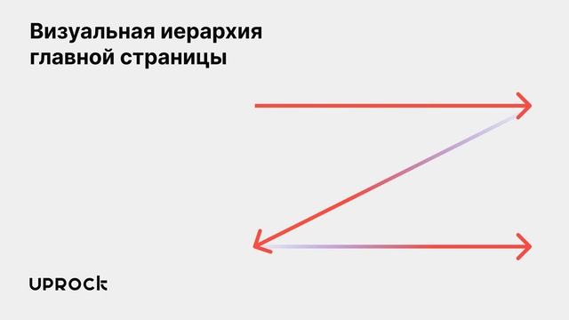 Визуальная иерархия главной страницы смотреть онлайн