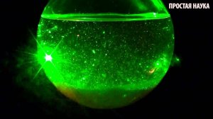 ЗОЛОТОЙ ДОЖДЬ - ХИМИЧЕСКАЯ РЕАКЦИЯ