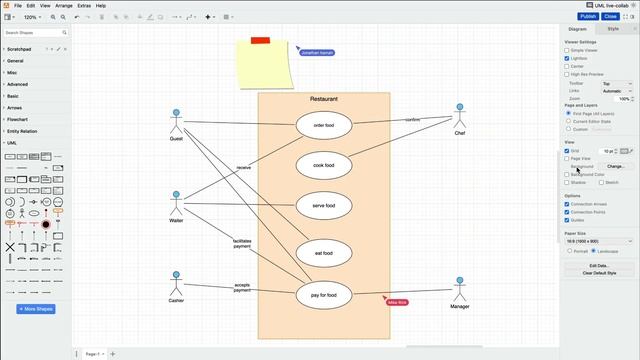 Enhance your UML diagramming with live-collaboration with draw.io, in Confluence смотреть онлайн