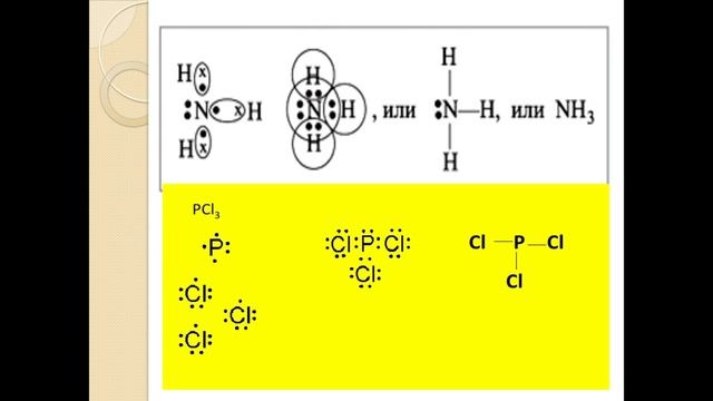 Химия  . Сабақ№17 ЭТ байланыстың полярлығы