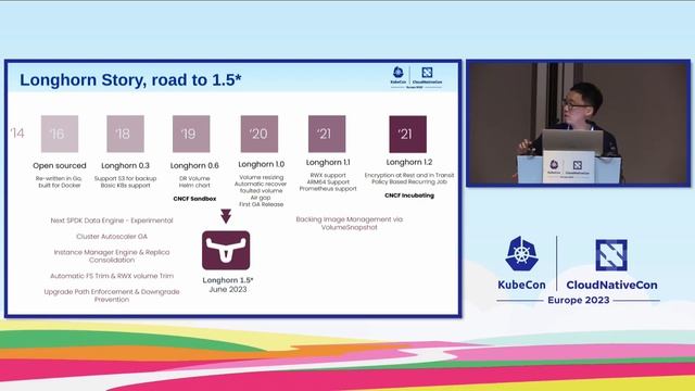Longhorn: Intro, Deep Dive and Q+A - David Ko, SUSE смотреть онлайн