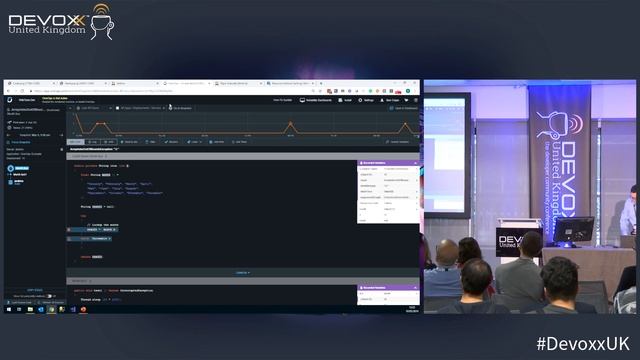 Room C Fri ses5 devoxx uk смотреть онлайн