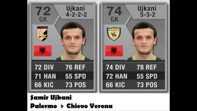 Fifa 13 Ultimate Team - February 08th Transfers 2013 PART 2 / FUT13 смотреть онлайн
