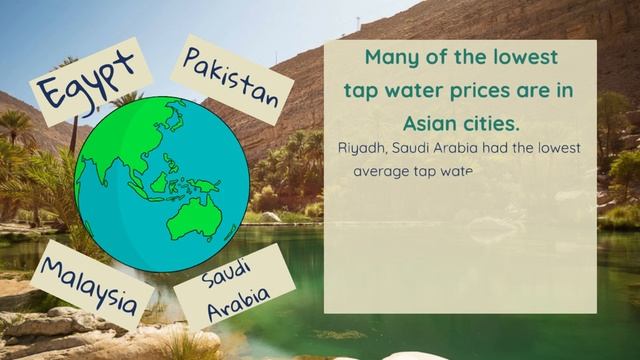 ind out which countries have the lowest water prices смотреть онлайн