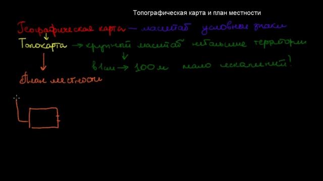 40 Топографическая карта и план местности смотреть онлайн