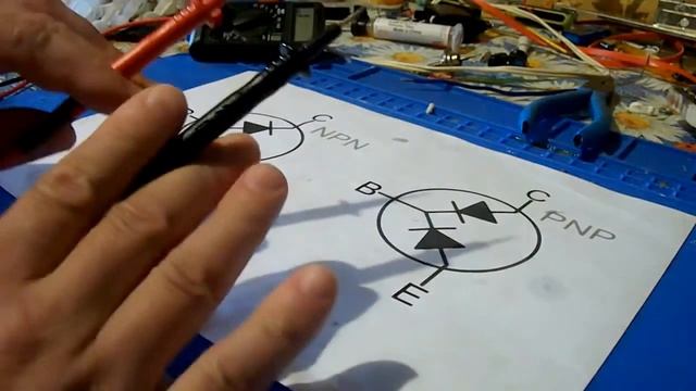 Современные строительные инструменты