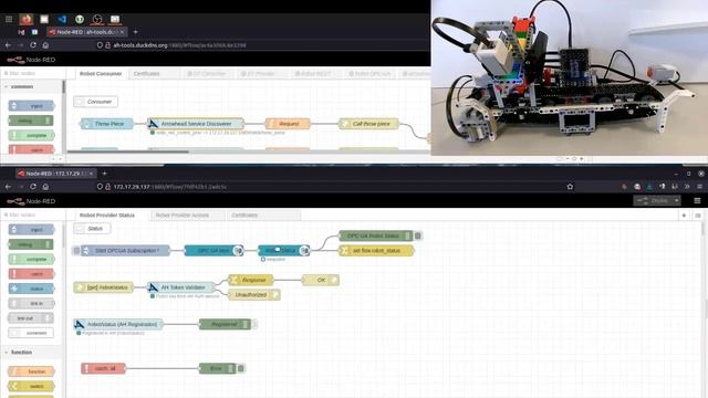 NodeRED Contrib. Arrowhead смотреть онлайн