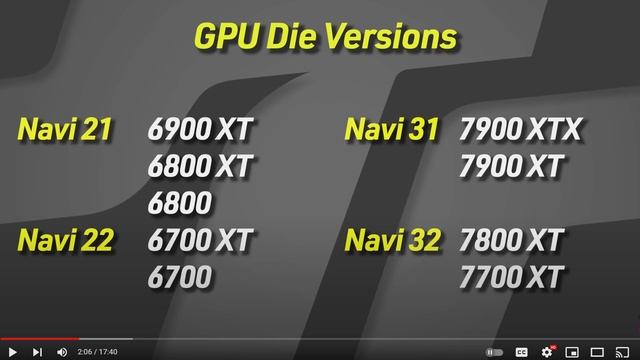 AMD RX 7800 XT Vs AMD RX 6800 XT Pros And Cons