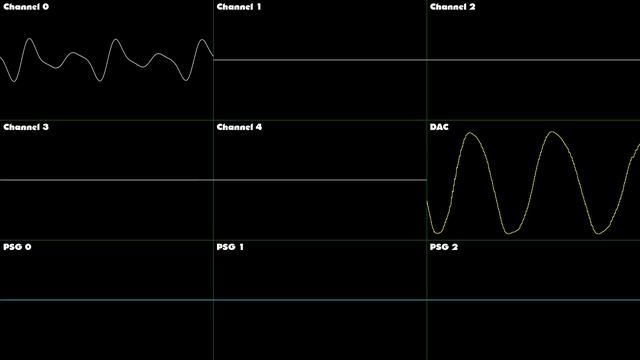 Streets of Rage 2 - Wave 131 - Oscilloscope Deconstruction смотреть онлайн
