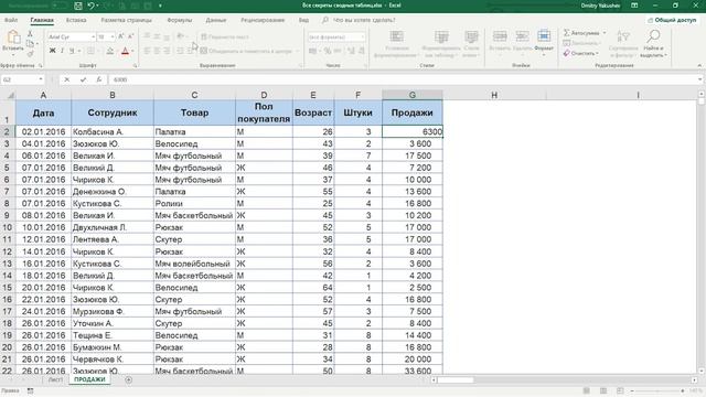 Excel Обновление сводной без изменения форматирования | Расширенные возможности Excel урок 2.7 смотреть онлайн