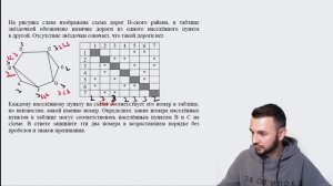 Все типы №1 задания ЕГЭ по информатике | Артем Flash