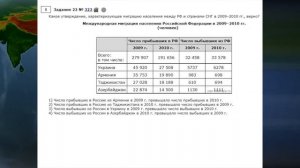 ОГЭ по географии 2022! Разбор заданий  22 и 23