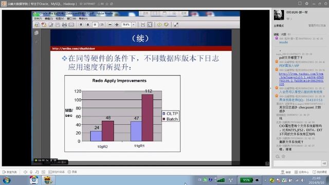 《Oracle dataguard性能优化》 смотреть онлайн