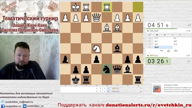 [RU] Тематический турнир на lichess.org по защите Каро-Канн. Система Петросяна-Смыслова смотреть онлайн