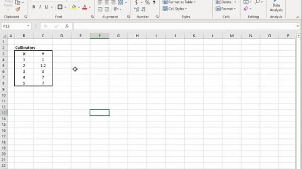 4PL and 5PL Data Analysis in Excel with MyCurveFit Excel Add-In