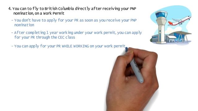 British Columbia PNP Tech Program 2023 | 29 In-Demand NOC's | Fastest Canada PR | | Dream Canada смотреть онлайн