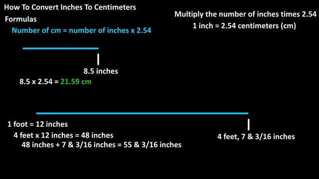 How To Convert And Formula For Inches To Centimeters (cm) - Converting Inches To Centimeters (cm) смотреть онлайн