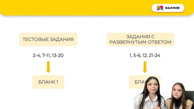 Учебник по Творческому Самовыражению