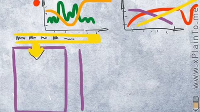 Контекстная реклама и другое
