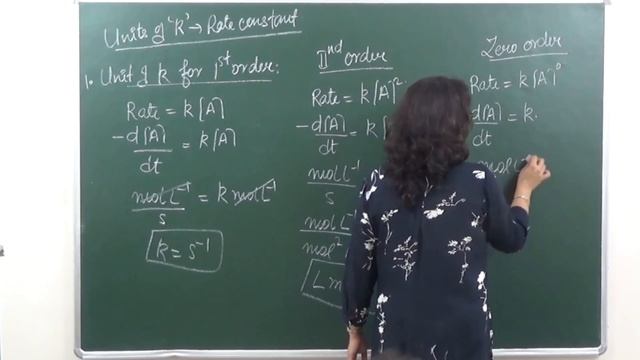 KInetics 4.2 Order of a reaction смотреть онлайн