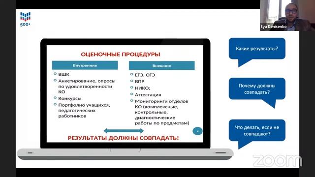 Разговоры о ВСОКО (1) смотреть онлайн