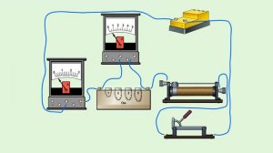 64 - 8кл - Зависимость силы тока от напряжения