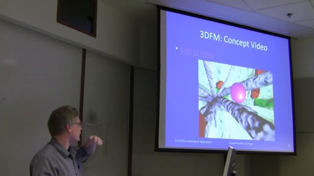 2014 04 15 vis class: nanoScience, Medicine, and High-energy Physics смотреть онлайн