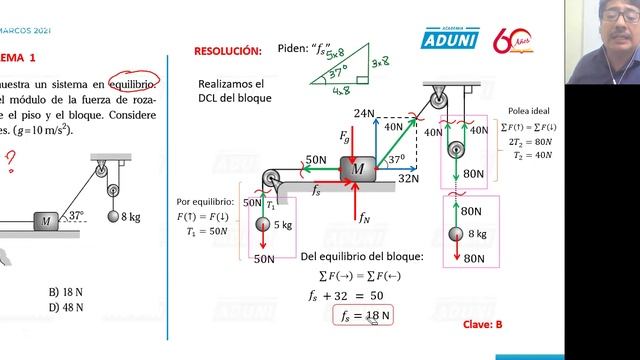 San Marcos Anual 2021 | Semana 11 Física