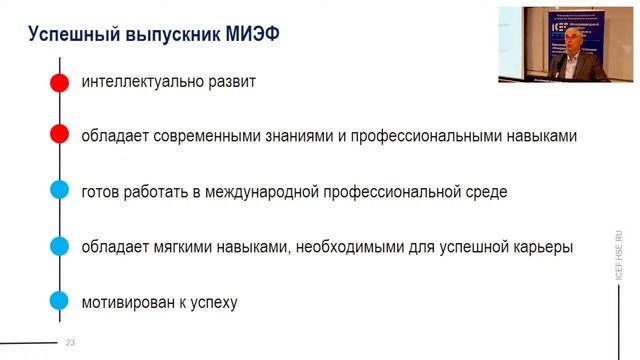День открытых дверей бакалаврской программы двух дипломов 30 октября 2022г. смотреть онлайн