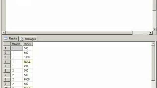 Выборка данных в Microsoft SQL Server 2008 R2. Часть-6 смотреть онлайн