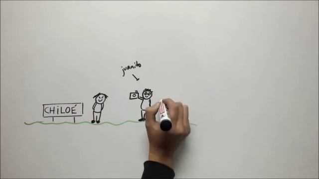 Metáfora conceptual - expresiones metafóricas смотреть онлайн