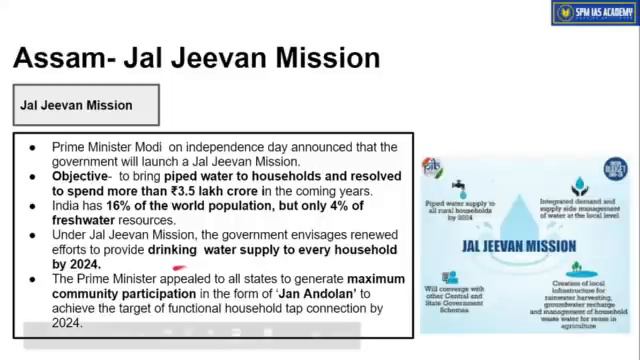 The Assam Tribune Analysis - 1st June 2020 - SPM IAS Academy(Guwahati) смотреть онлайн