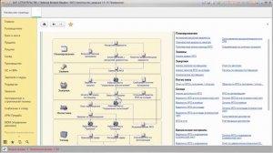 Обзор модуля БИТ.СТРОИТЕЛЬСТВО.Снабжение и склад
